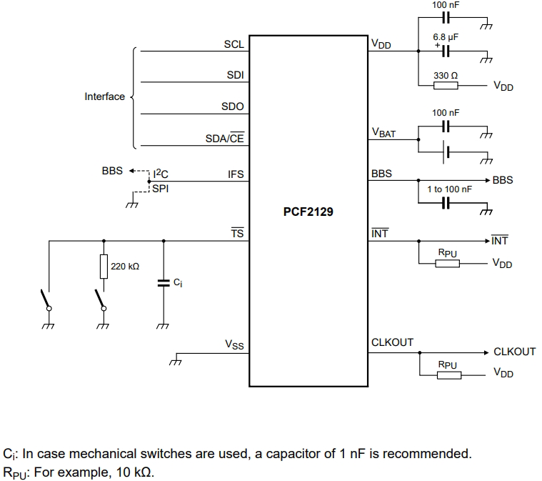 PCF2129T 2,518